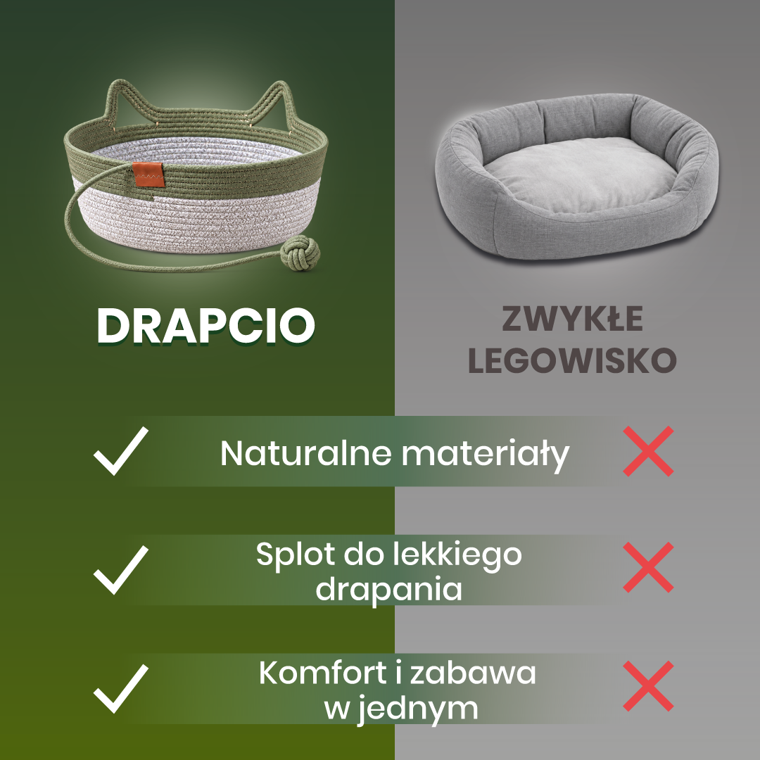 Drapcio